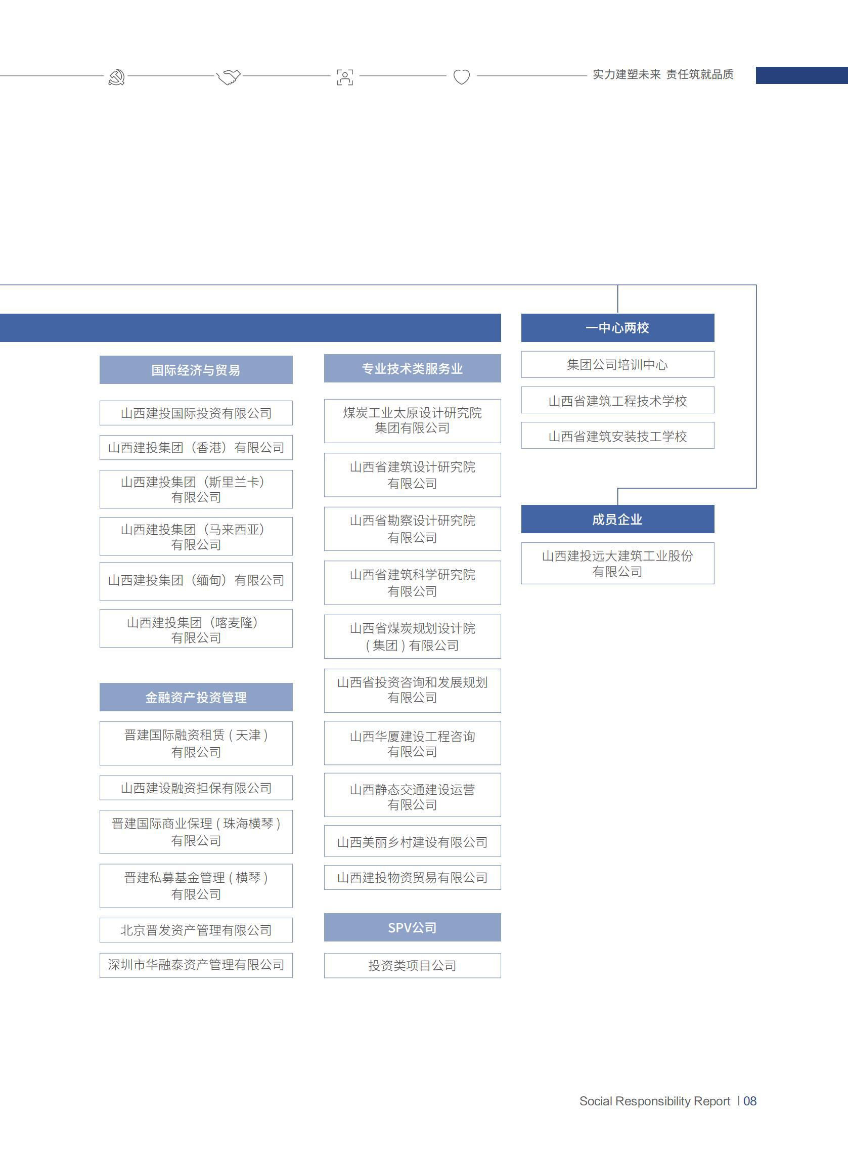 �±���(�й���)���޹�˾ - ����