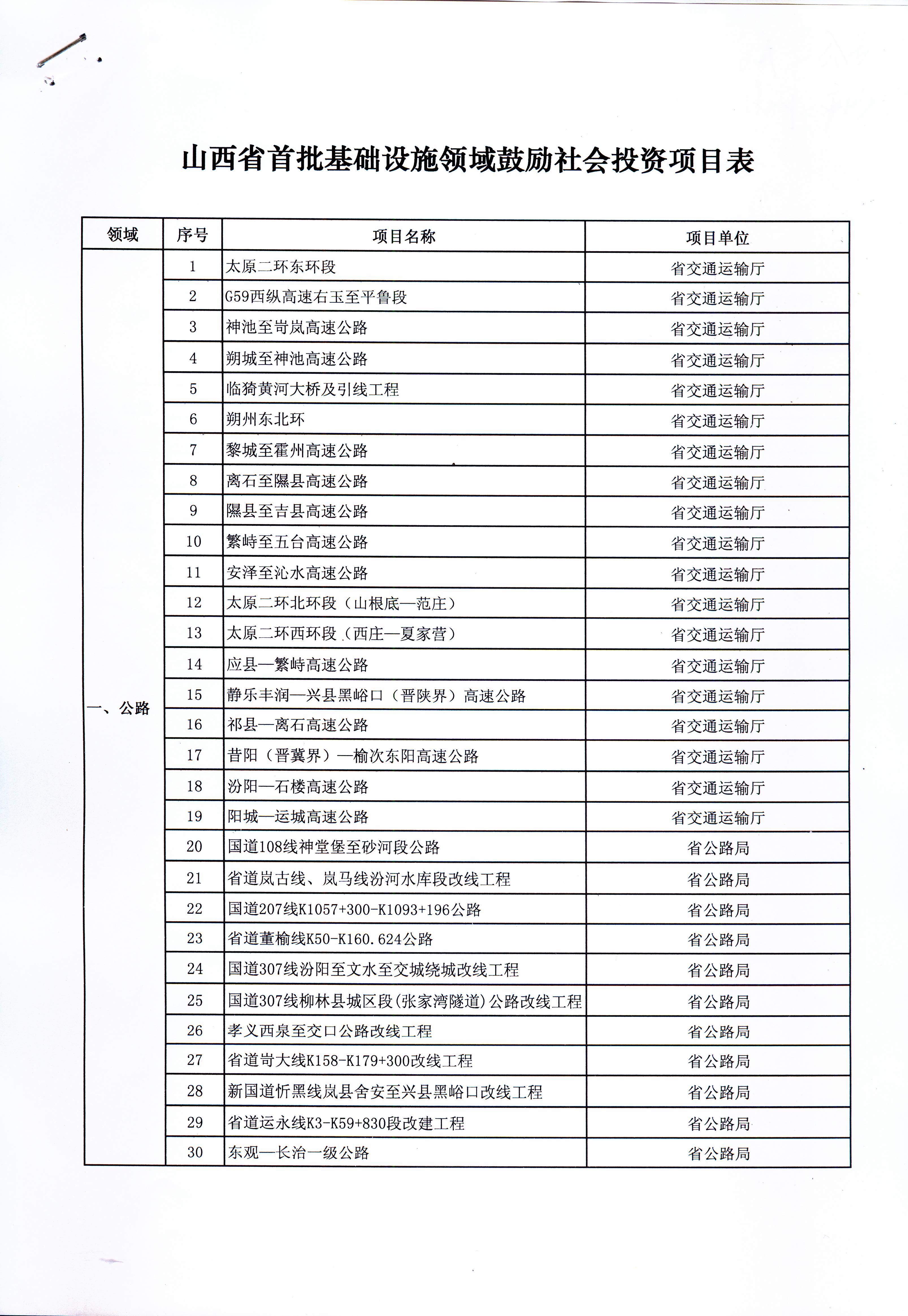 �±���(�й���)���޹�˾ - ����