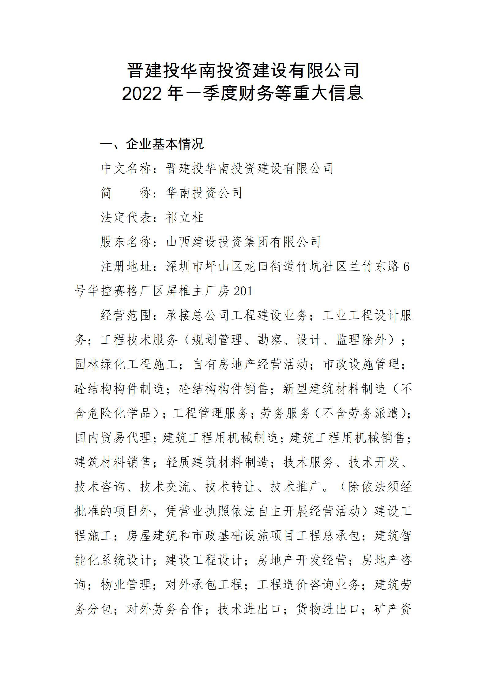 ����Ͷ����Ͷ���±������޹�˾2022��һ���Ȳ�����ش���Ϣ