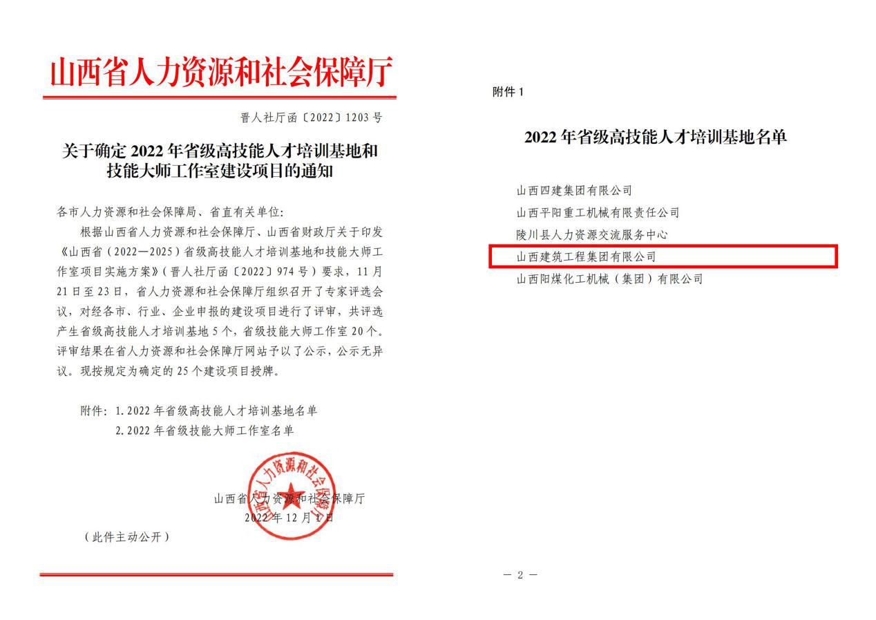 ɽ����Ͷ���������ֳɻ�����2022��ʡ���߼����˲���ѵ���ء�