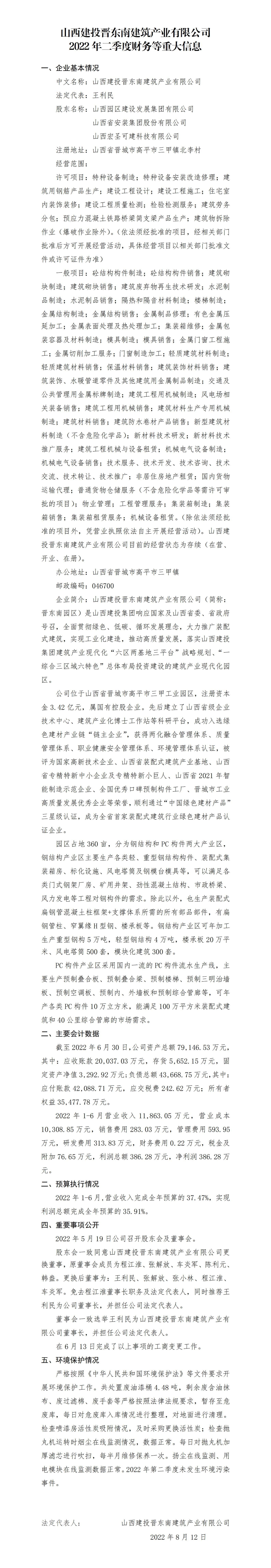 ɽ����Ͷ�����Ͻ�����ҵ���޹�˾2022������Ȳ�����ش���Ϣ