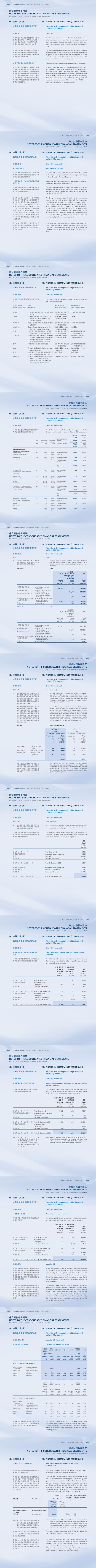 �±���(�й���)���޹�˾ - ����