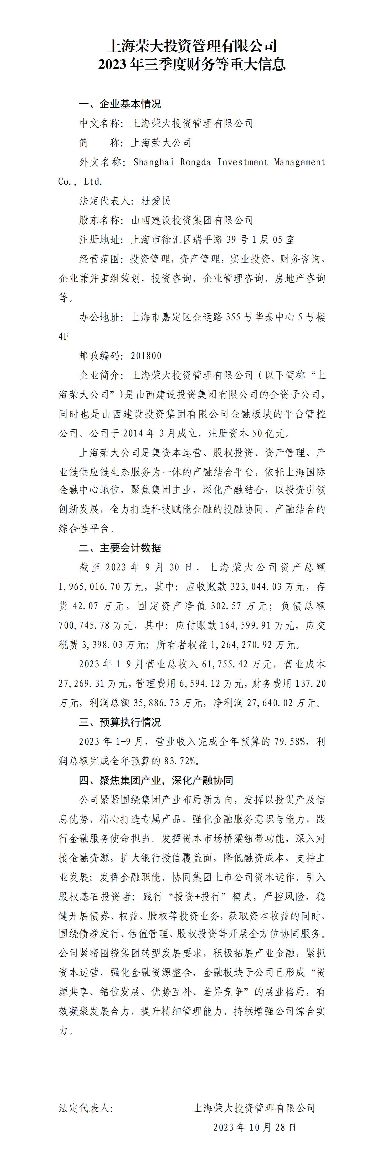 �Ϻ��ٴ�Ͷ���������޹�˾2023�������Ȳ�����ش���Ϣ