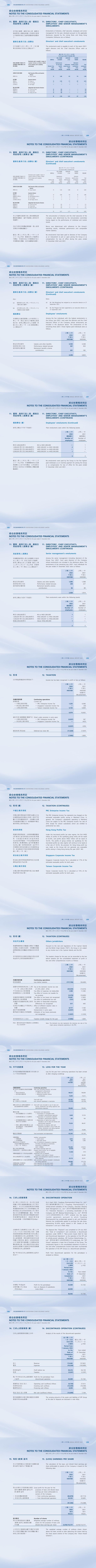 �±���(�й���)���޹�˾ - ����