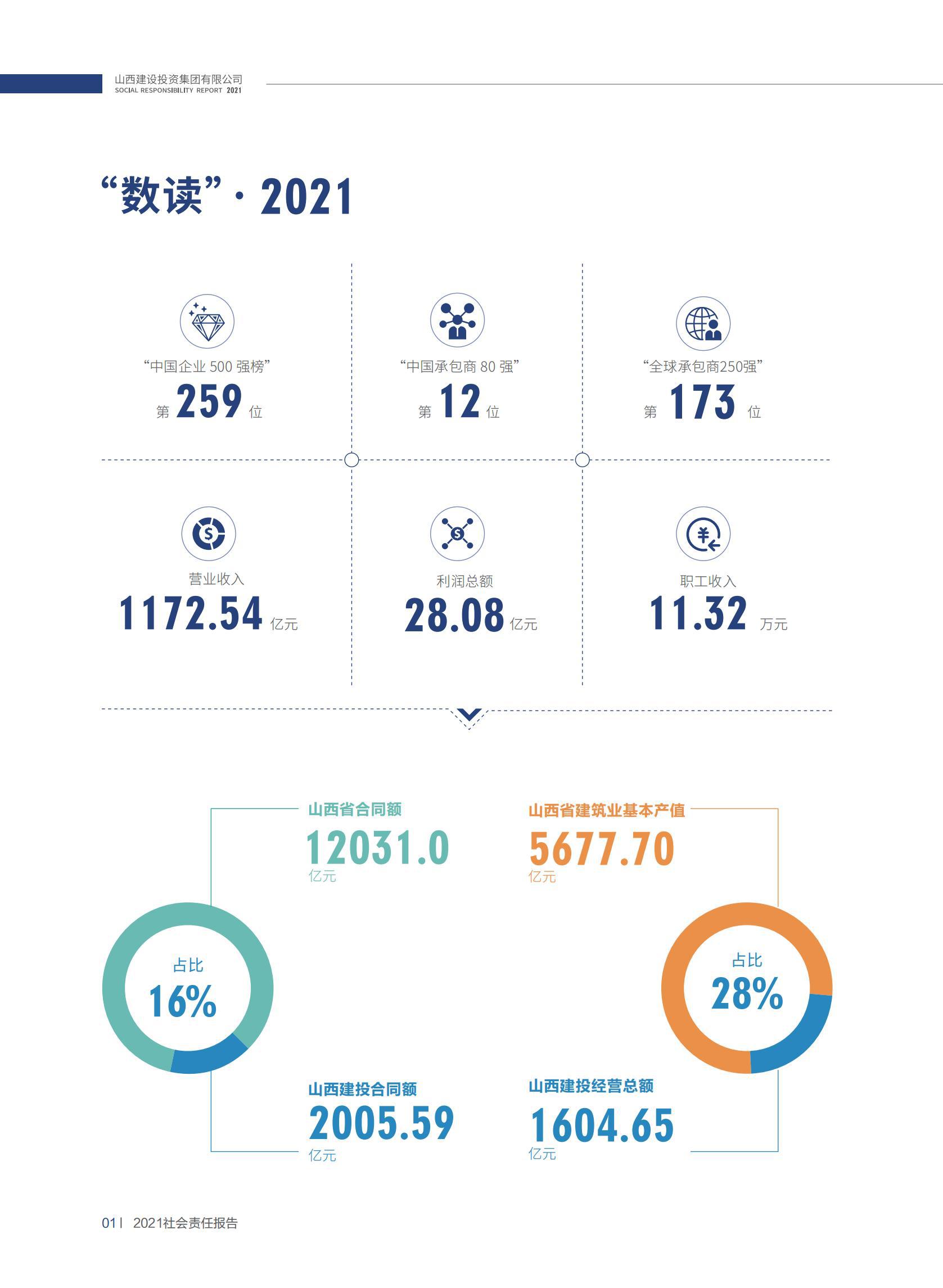 �±���(�й���)���޹�˾ - ����