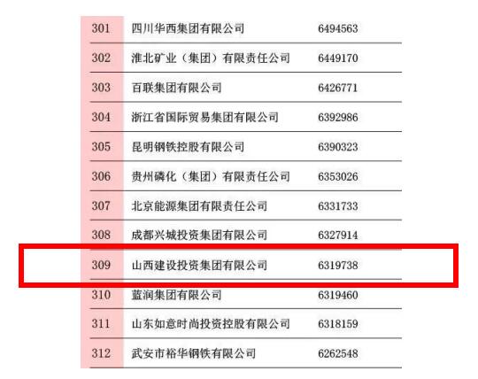 �±���(�й���)���޹�˾ - ����