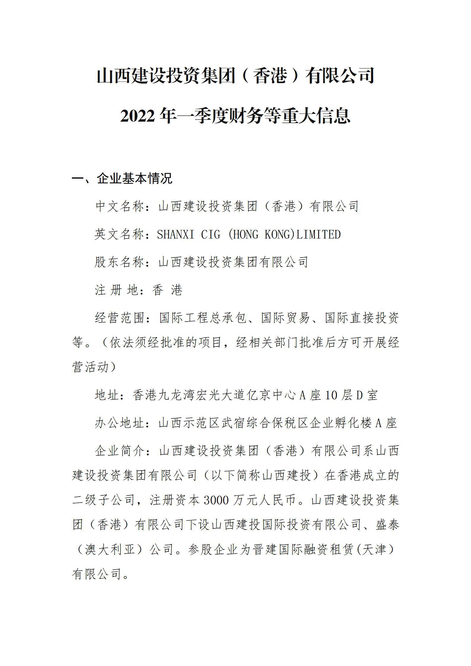 ɽ���±���Ͷ�ʼ��ţ���ۣ����޹�˾2022��һ���Ȳ�����ش���Ϣ