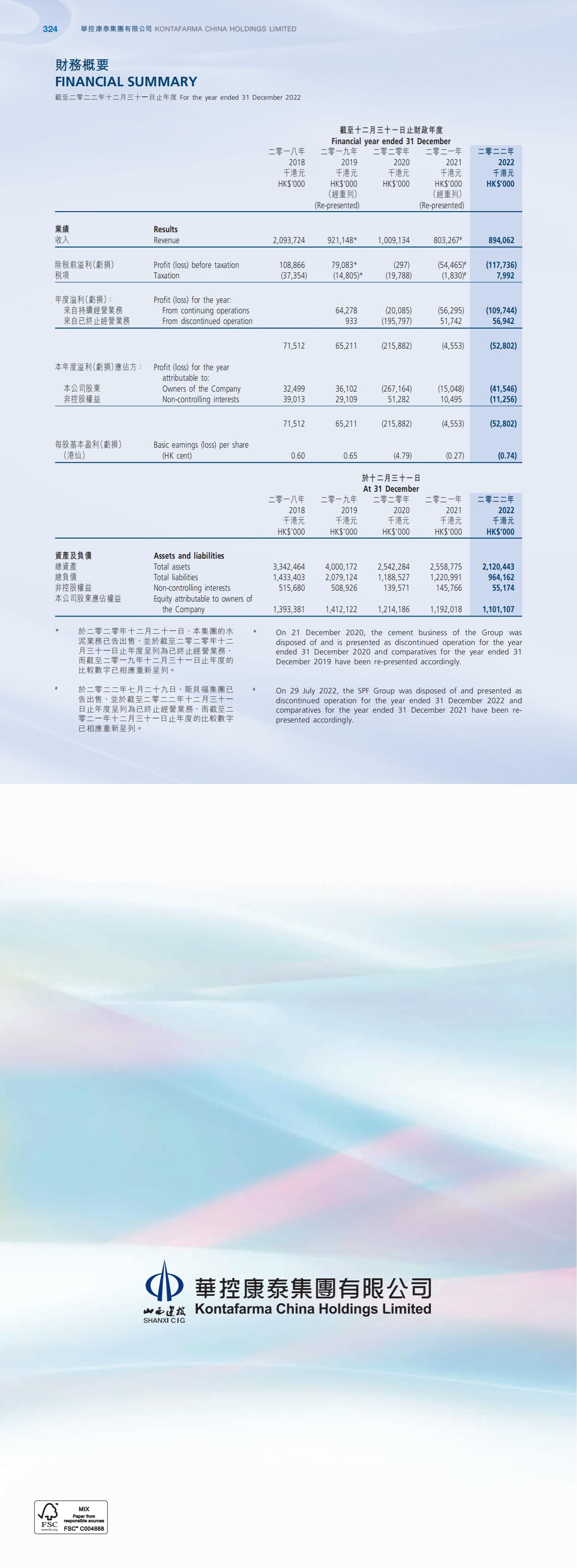 �±���(�й���)���޹�˾ - ����