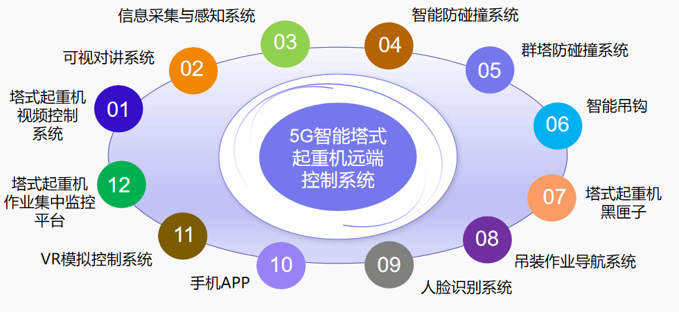 ɽ����Ͷ�������ܼ�ʻ������������ ������ҵ�ֳ������ȶ���Ч