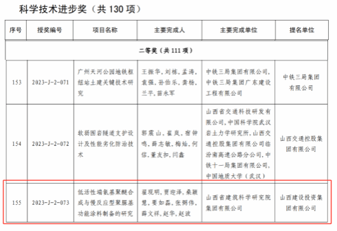 �±���(�й���)���޹�˾ - ����