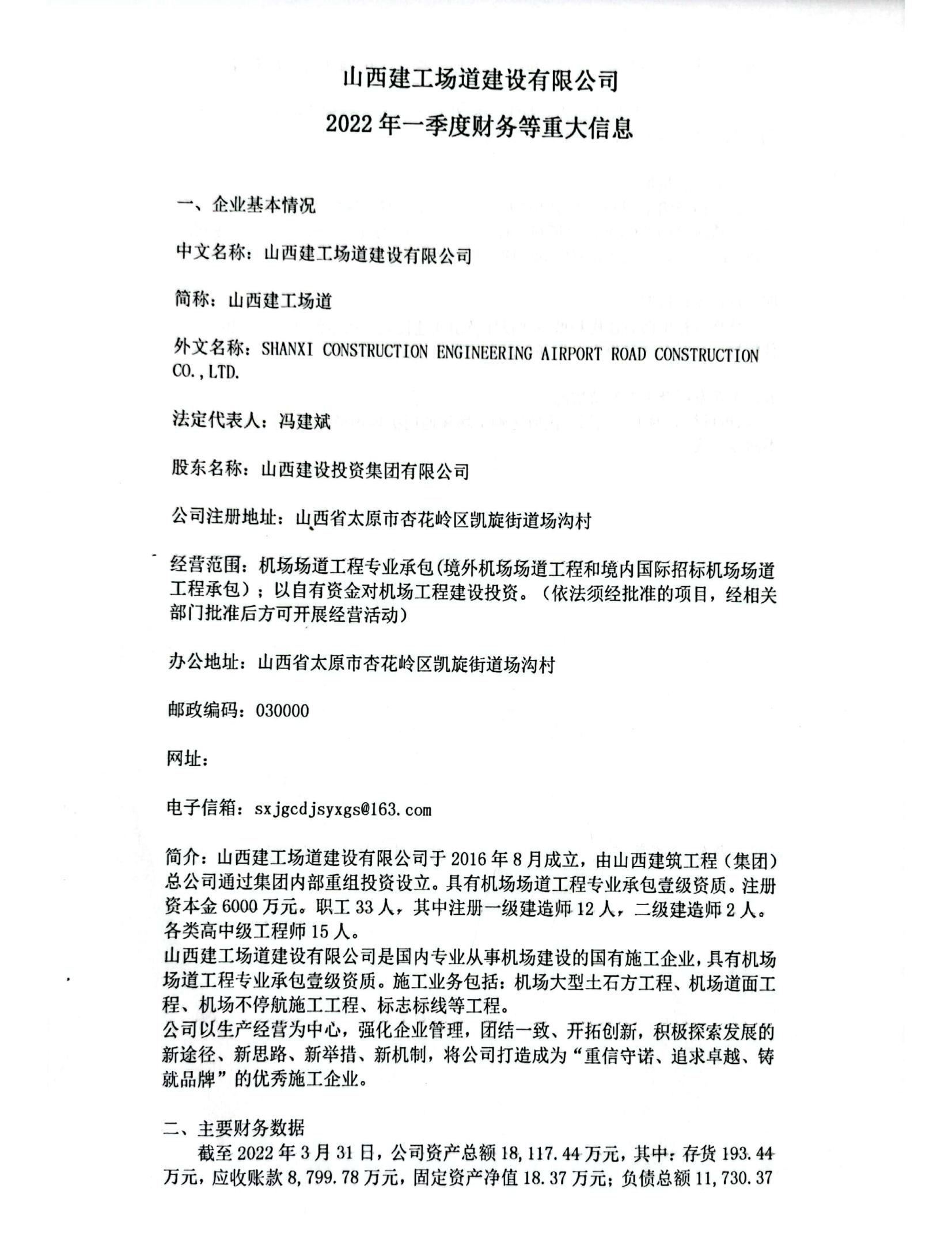 ɽ�����������±������޹�˾2022��һ���Ȳ�����ش���Ϣ