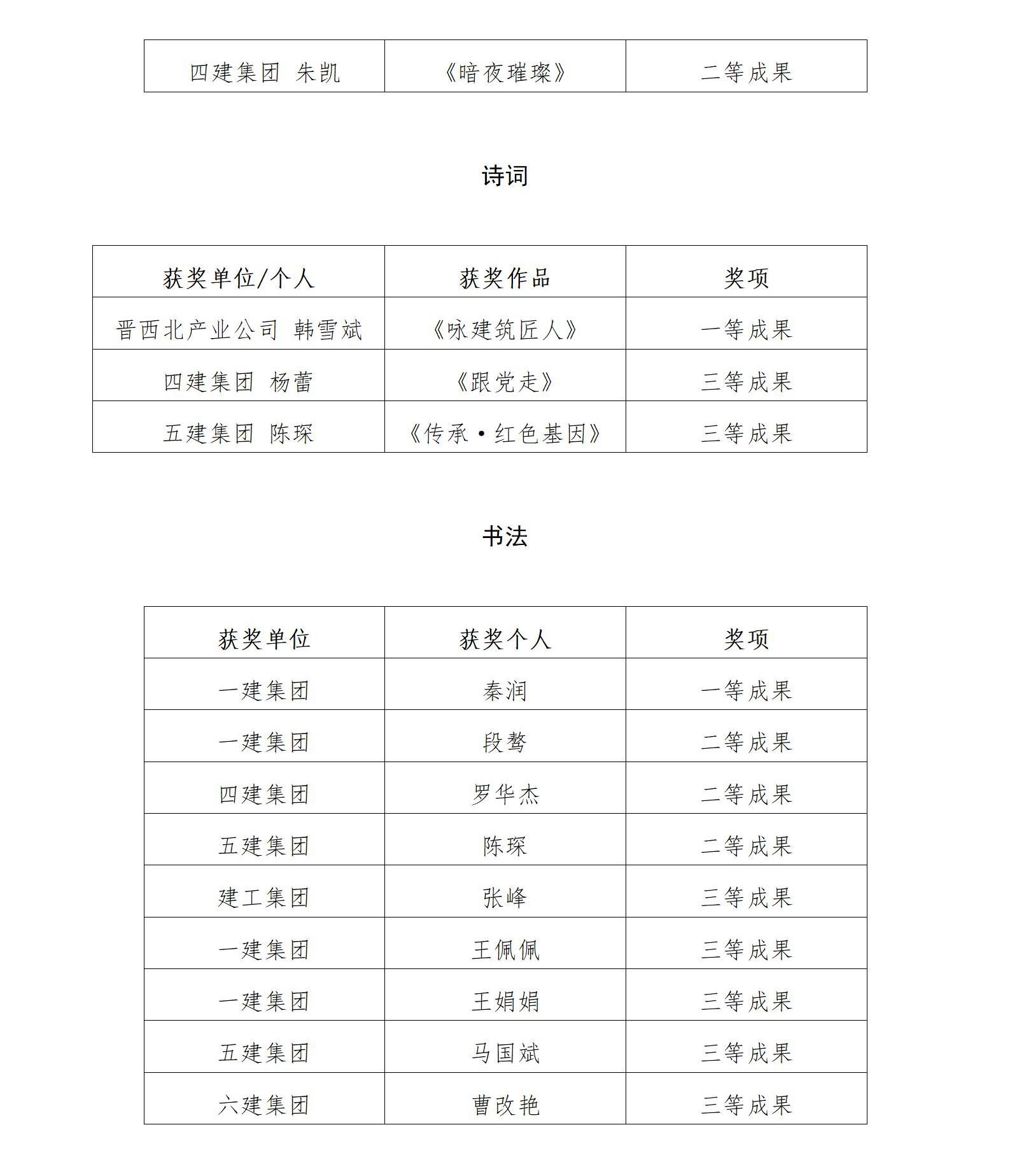 �±���(�й���)���޹�˾ - ����