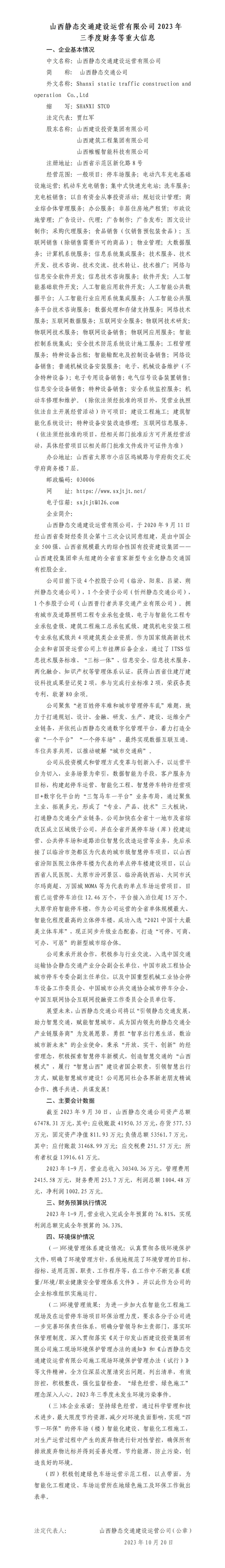 ɽ����̬��ͨ�±�����Ӫ���޹�˾2023�������Ȳ�����ش���Ϣ