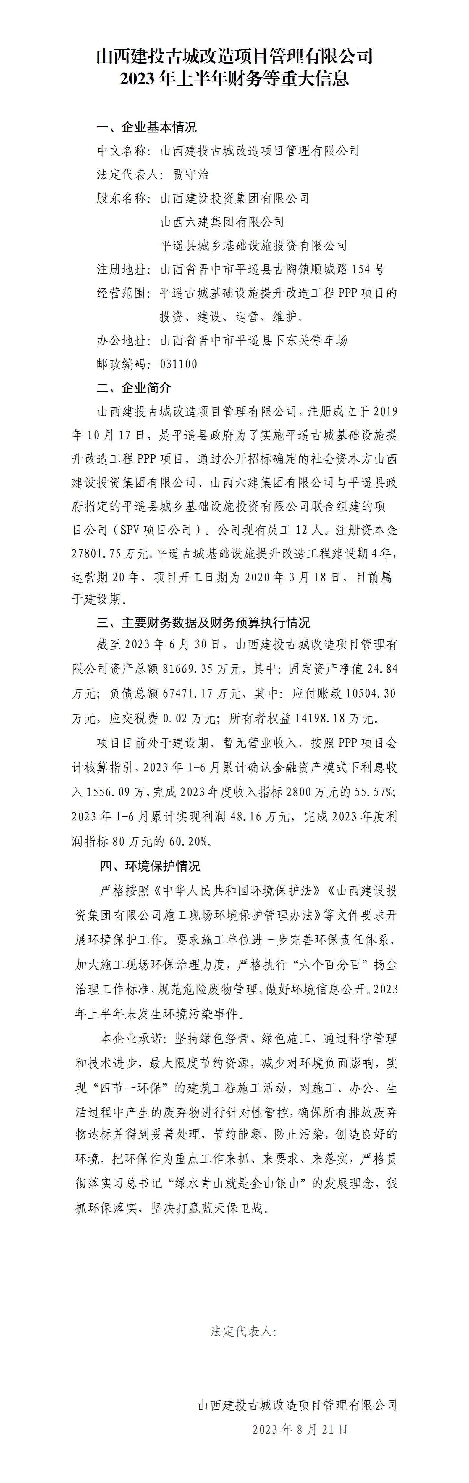 ɽ����Ͷ�ųǸ�����Ŀ�������޹�˾2023���ϰ��������ش���Ϣ