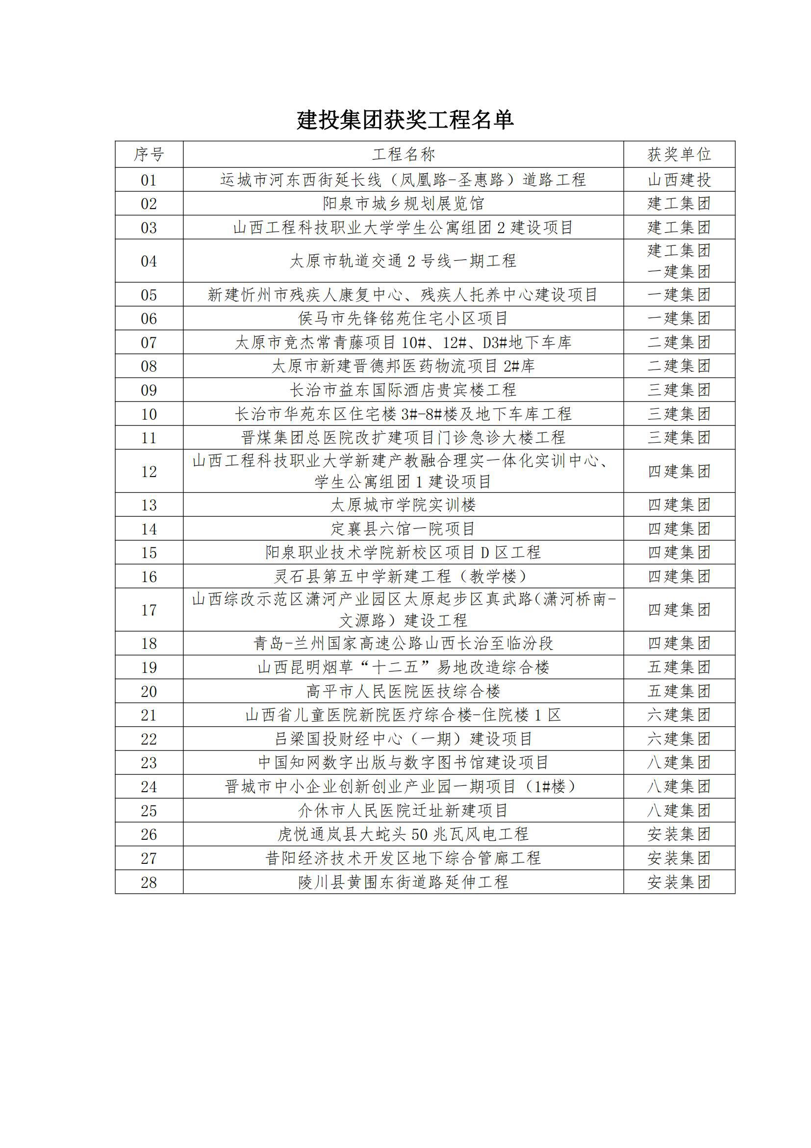 �±���(�й���)���޹�˾ - ����