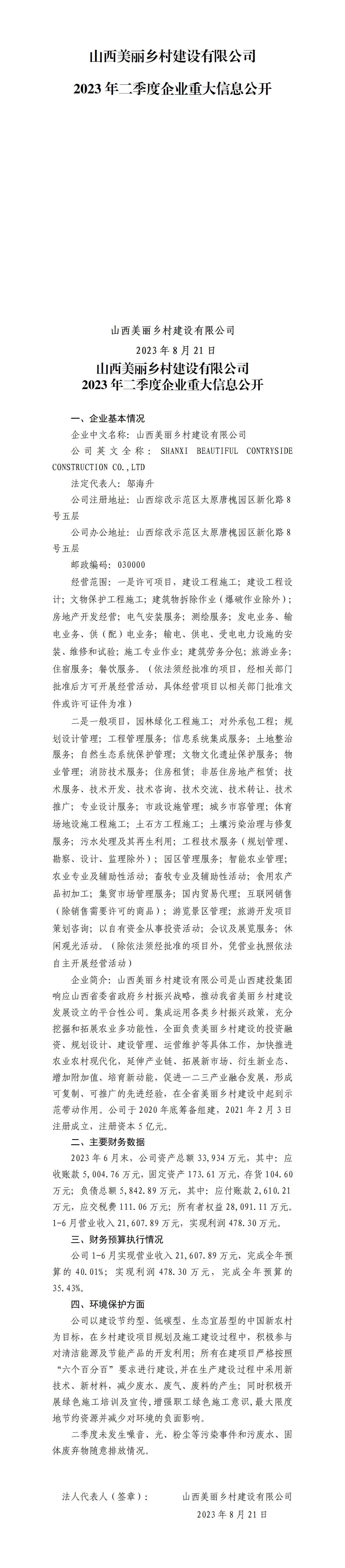 ɽ����������±������޹�˾2023���������ҵ�ش���Ϣ����