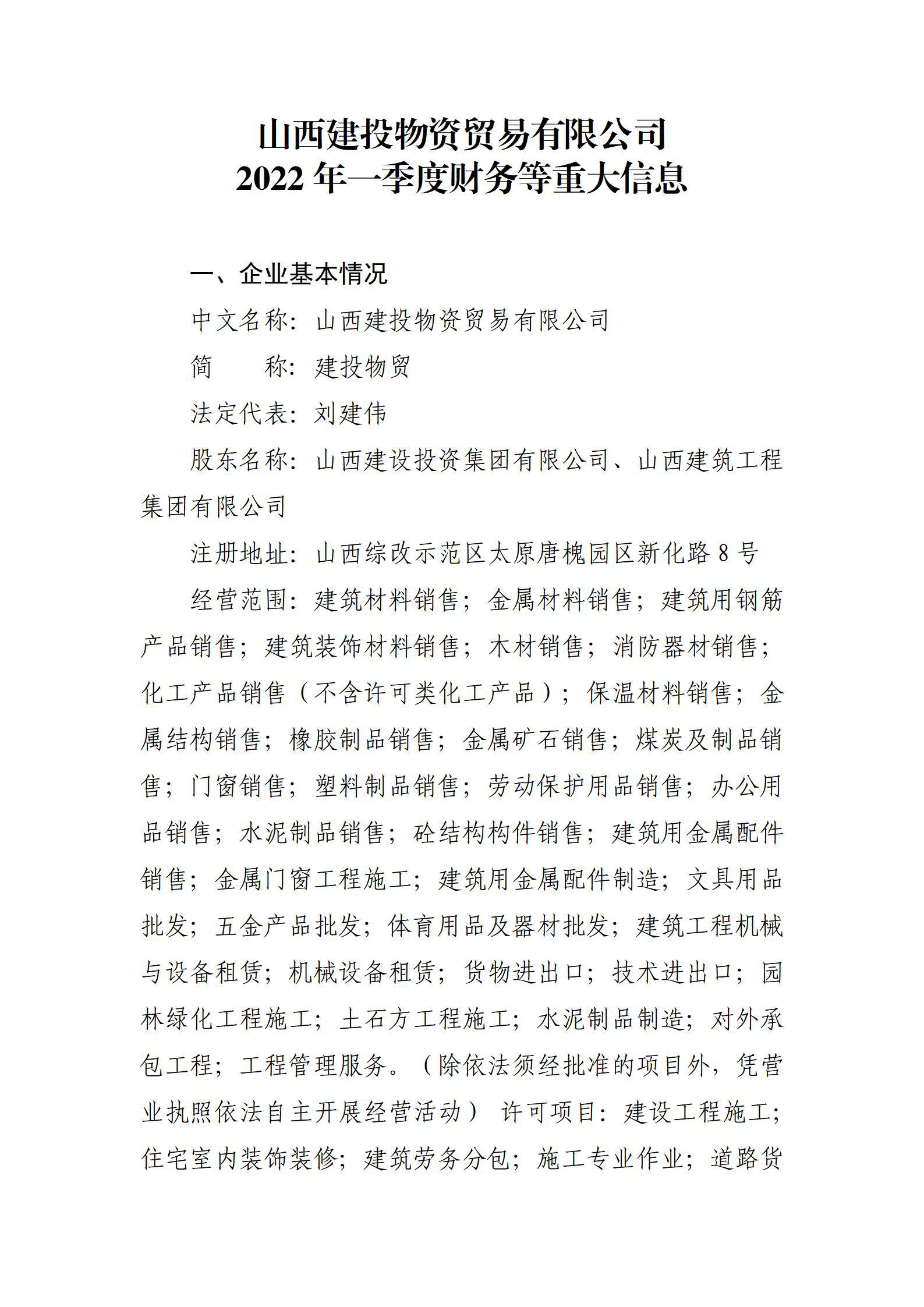 ɽ����Ͷ����ó�����޹�˾2022��һ���Ȳ�����ش���Ϣ