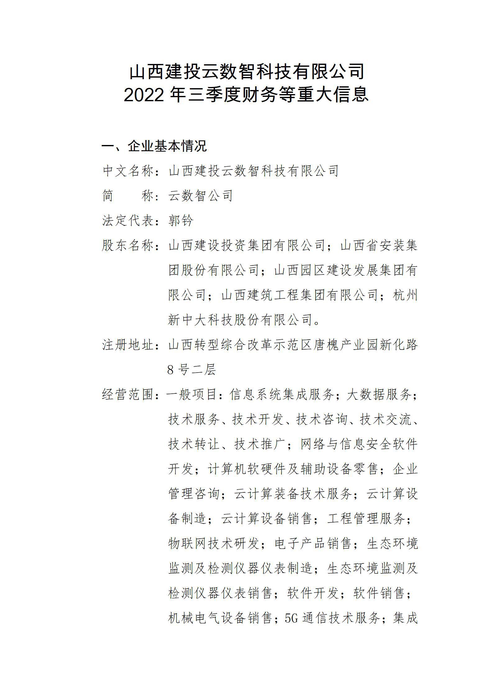 ɽ����Ͷ�����ǿƼ����޹�˾2022�������Ȳ�����ش���Ϣ