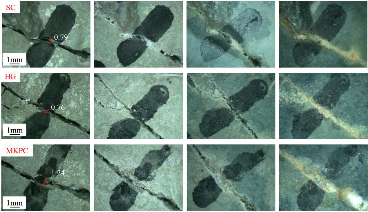 ɽ����Ͷ����Ժ��˾�ֳ��걨2022��ɽ��ʡ���������ط��Ƽ������ʽ���Ŀ