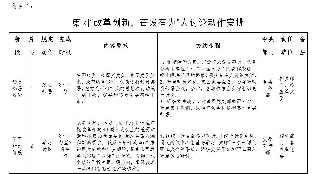 �±���(�й���)���޹�˾ - ����