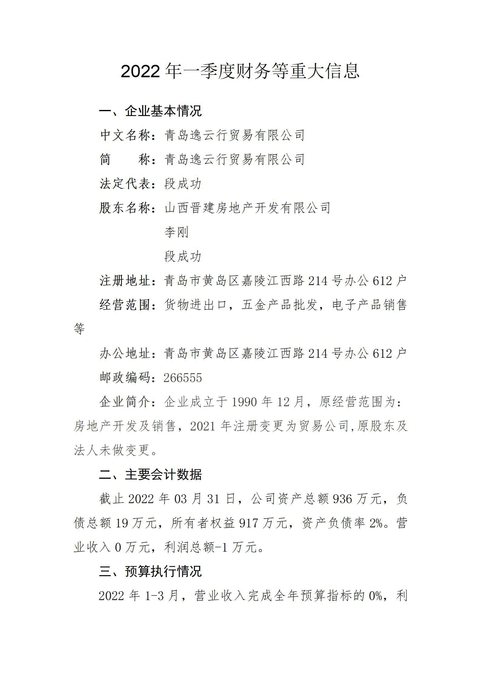 �±���(�й���)���޹�˾ - ����