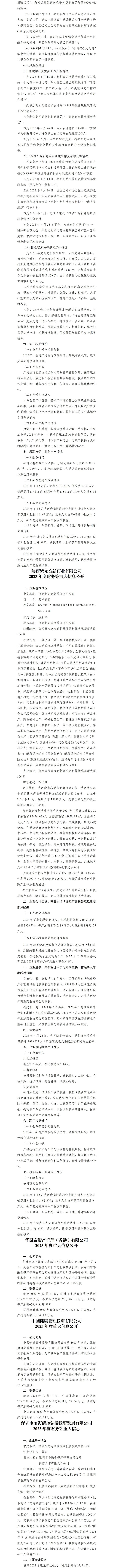 �±���(�й���)���޹�˾ - ����