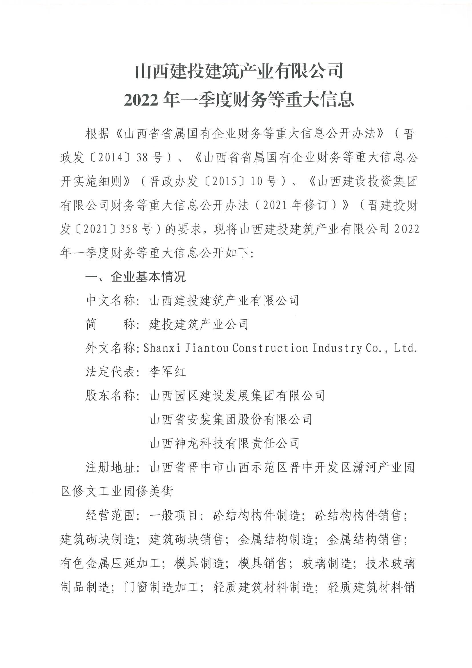 ɽ����Ͷ������ҵ���޹�˾2022��һ���Ȳ�����ش���Ϣ