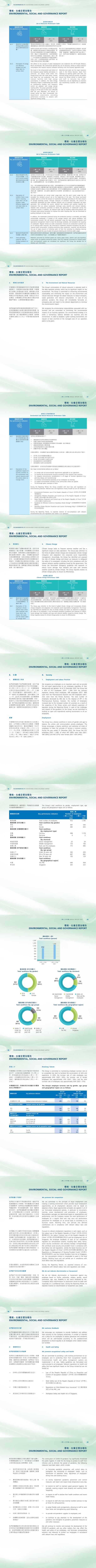 �±���(�й���)���޹�˾ - ����