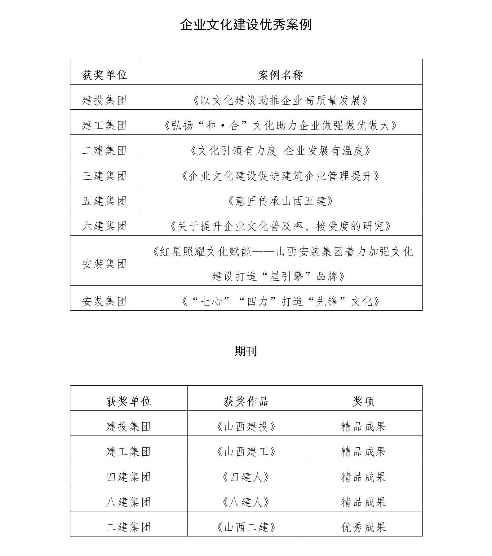 �±���(�й���)���޹�˾ - ����