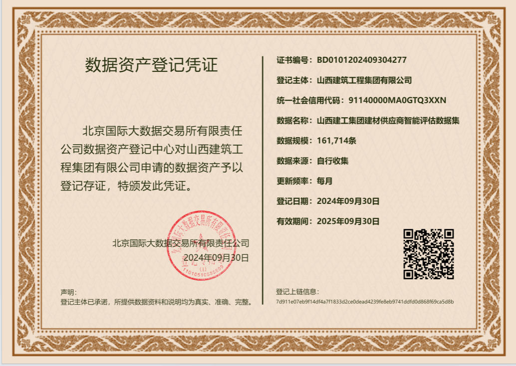 ɽ����Ͷ���������ֳ�ʵ������ɽ��ʡ����ʩ�����������ʲ�������Һ�