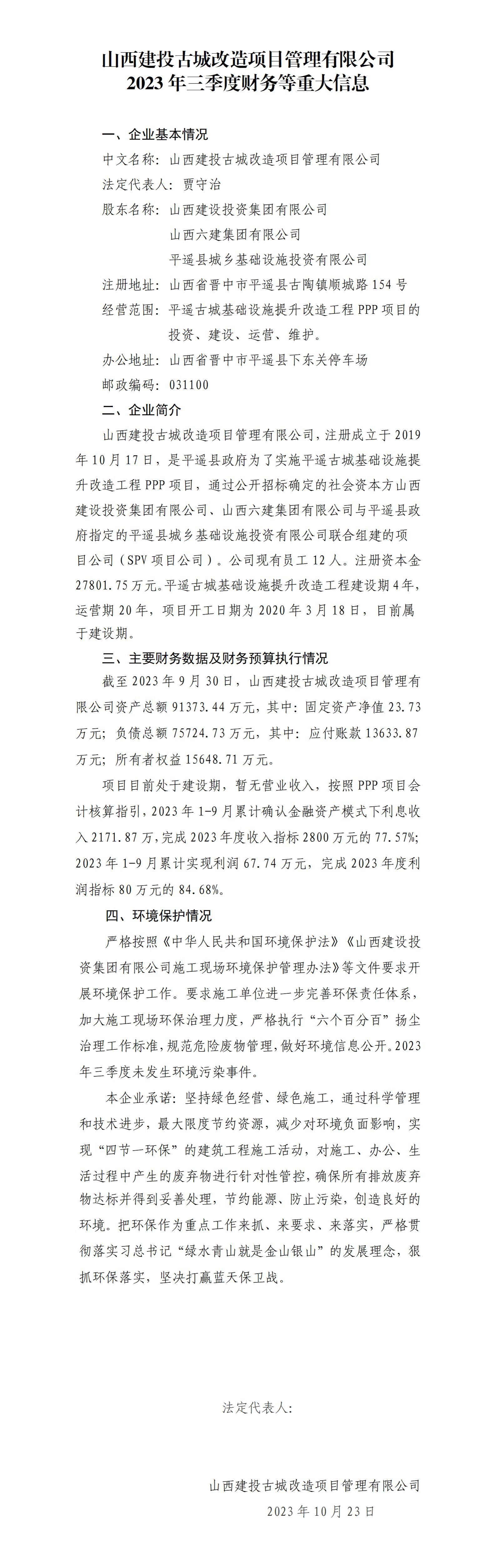 ɽ����Ͷ�ųǸ�����Ŀ�������޹�˾2023�������Ȳ�����ش���Ϣ