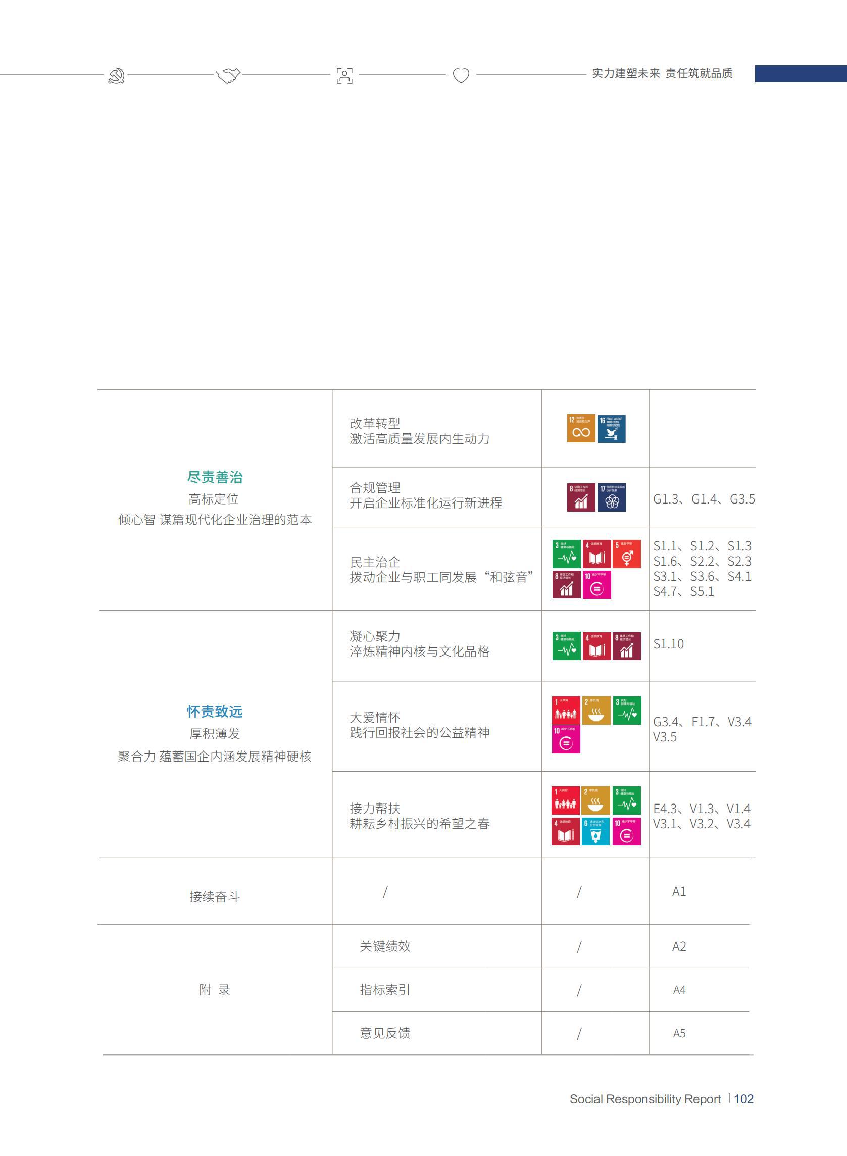 �±���(�й���)���޹�˾ - ����