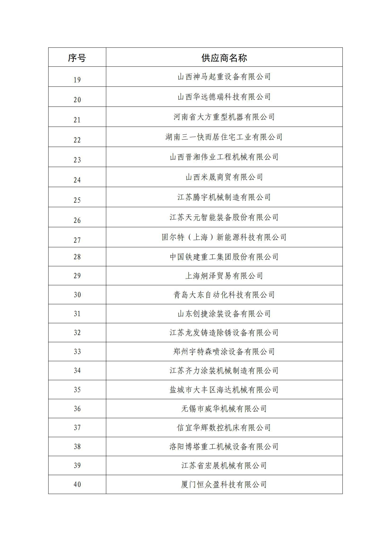 �±���(�й���)���޹�˾ - ����