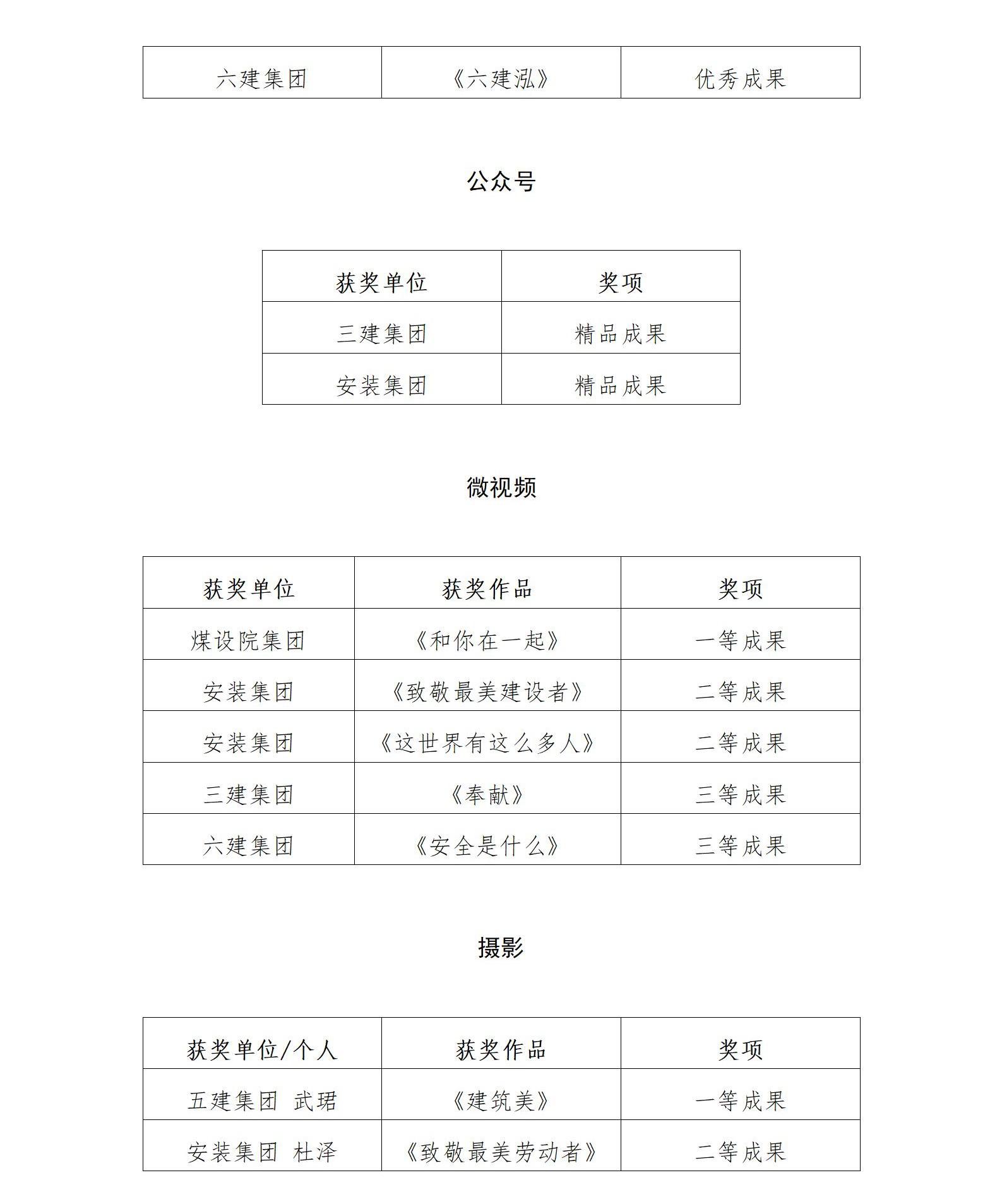 �±���(�й���)���޹�˾ - ����