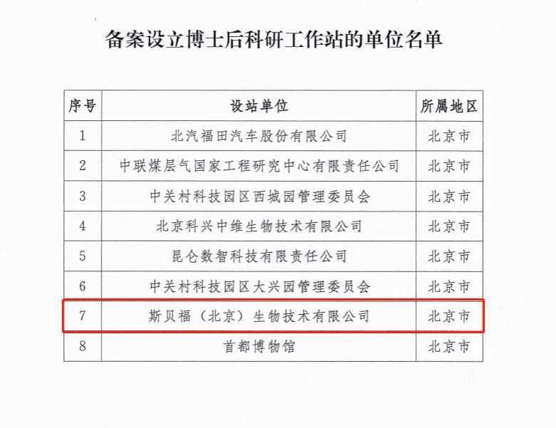 ɽ����Ͷ����̩��˾����˹������˾������ʿ���������վ