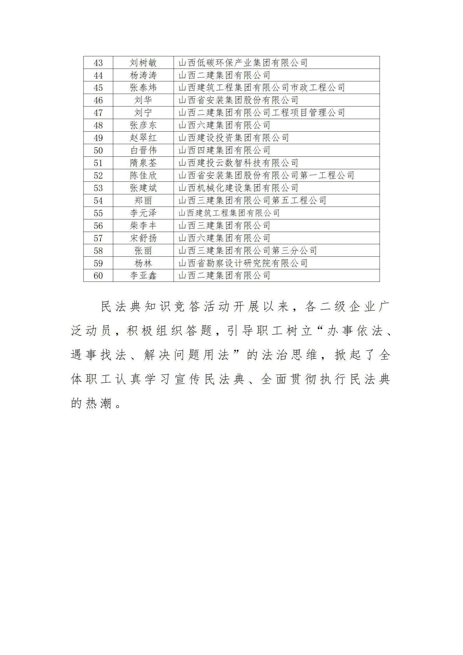 �±���(�й���)���޹�˾ - ����