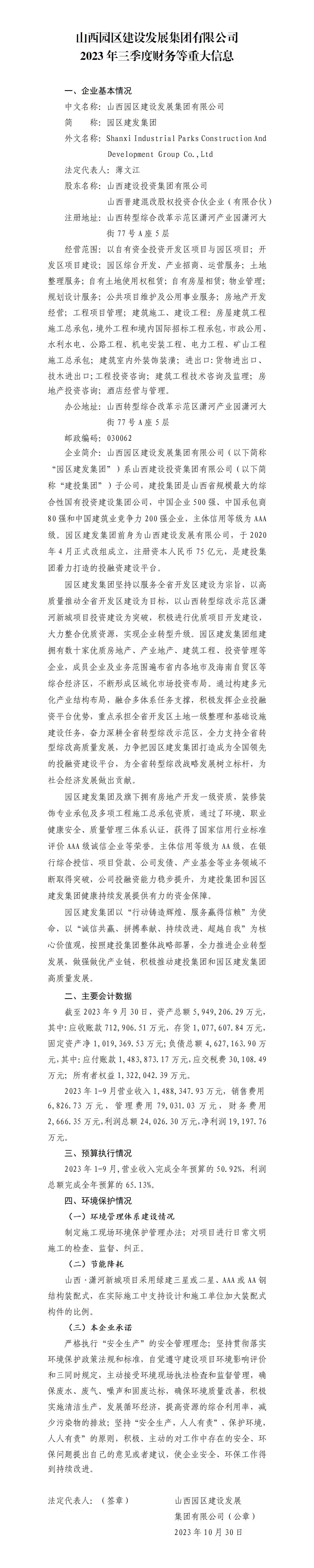 ɽ��԰���±��������������޹�˾2023�������Ȳ�����ش���Ϣ