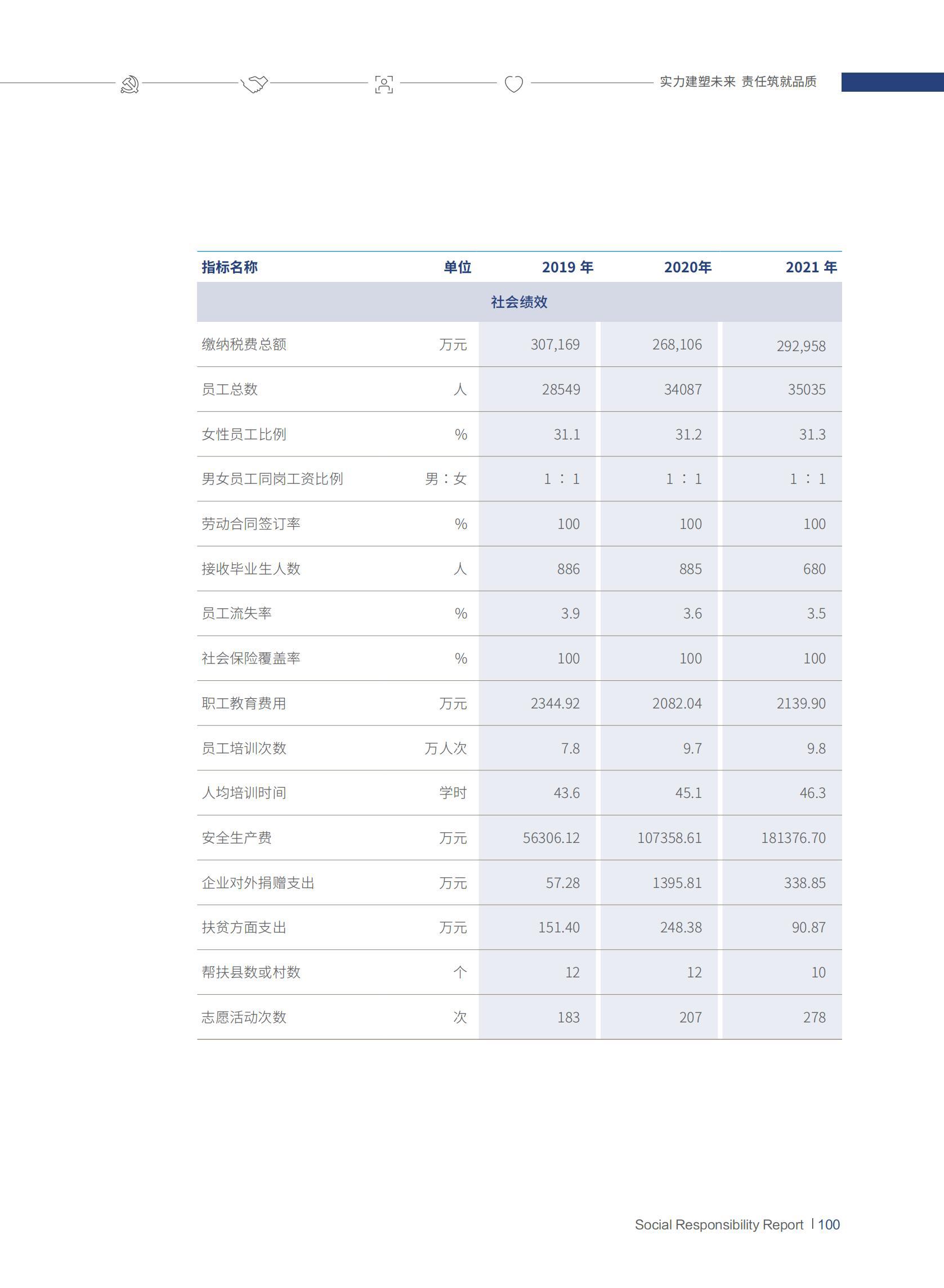 �±���(�й���)���޹�˾ - ����