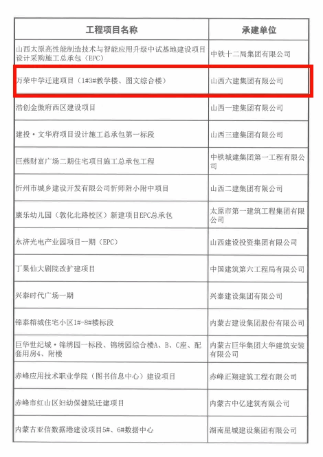 新宝会(中国区)有限公司 - 集团