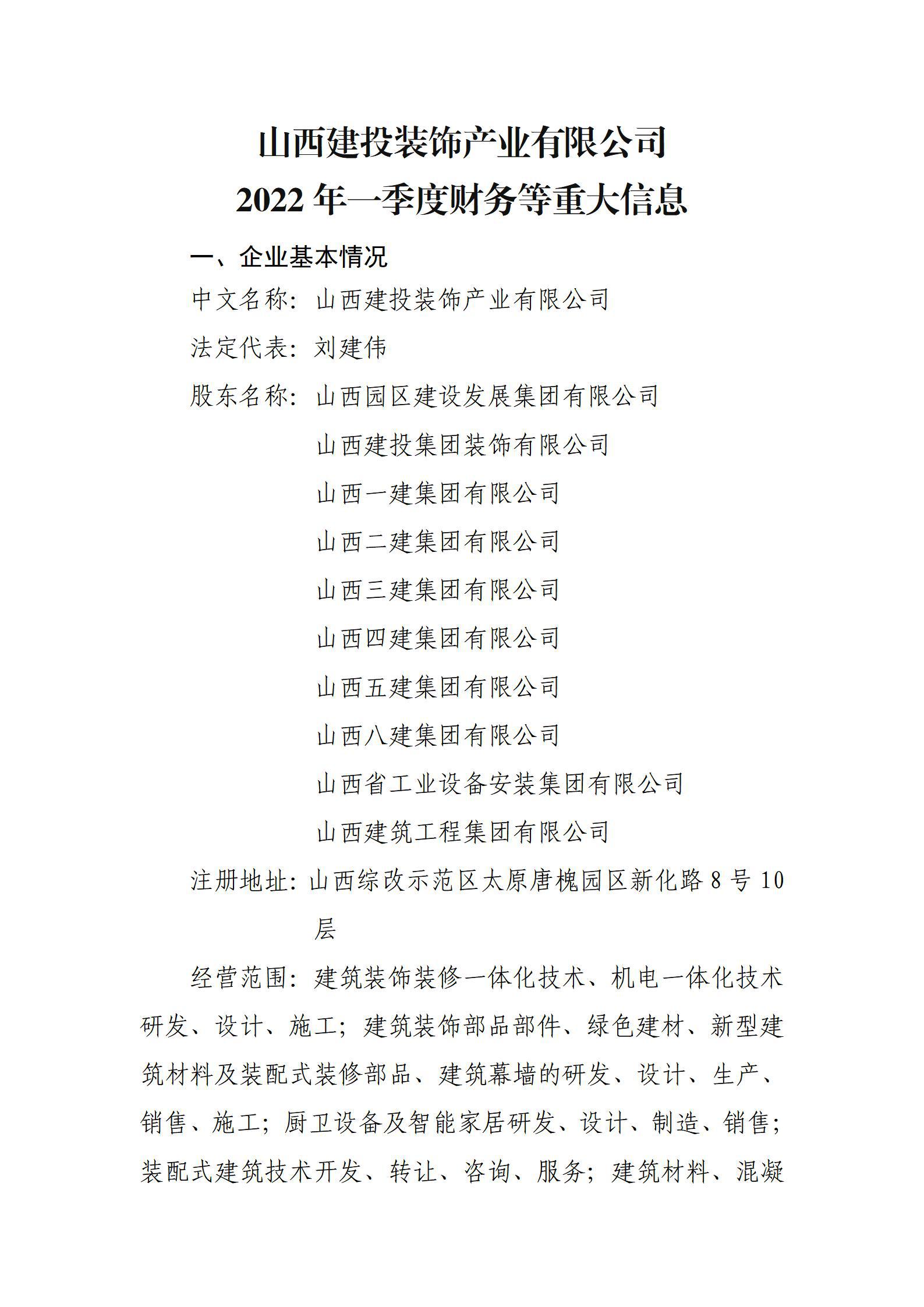 ɽ����Ͷװ�ι�ҵ���޹�˾2022��һ���Ȳ�����ش���Ϣ