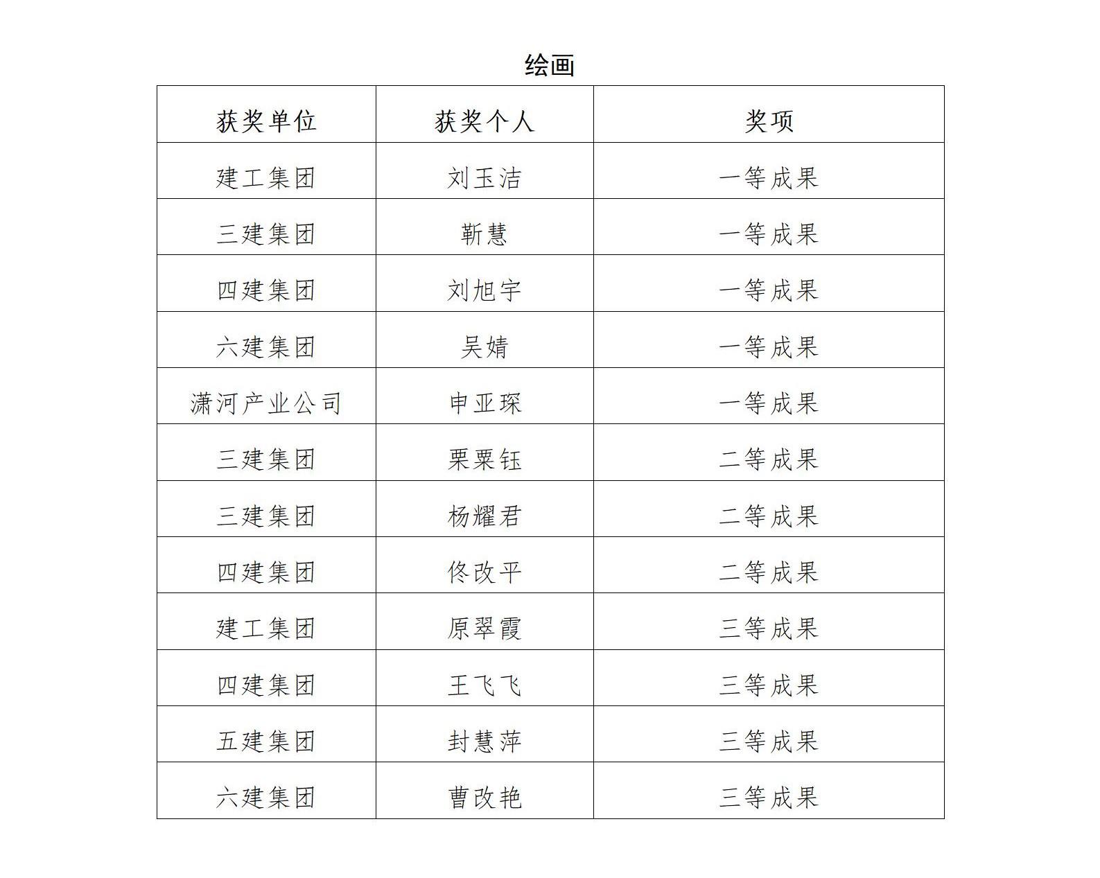 �±���(�й���)���޹�˾ - ����